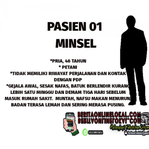 Bukan Pelaku Perjalanan dan Tidak Ada Kontak dengan PDP, Satu Warga Minsel Dinyatakan Positiv Covid-19