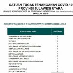 Bitung Naik PPKM Level 4, Patuhi Prokes dan Segera Vaksinasi COVID-19