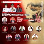 Dirgahayu Kabupaten Minahasa Tenggara ke-16,Membangun Reputasi dan Lebih Berprestasi