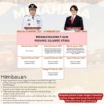 Melalui Dinas BPBD,Peringatan 7 Hari,Curah Hujan Disertai Angin Kencang Melanda Sulut