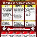 KPU Tomohon Mengajak Masyarakat Gunakan Hak Pilih Mu, Rabu 14 Februari 2024 di Tiap TPS