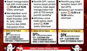 KPU Tomohon Mengajak Masyarakat Gunakan Hak Pilih Mu, Rabu 14 Februari 2024 di Tiap TPS