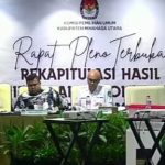 Tuntas Sudah Rapat Pleno Rekapitulasi Penghitungan dan Perolehan Suara Pemilu 2024 di Kabupaten Minahasa Utara