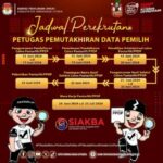 KPU Minut Buka Perekrutan Pantarlih Pilkada 2024