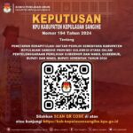 KPU Sangihe Tetapkan Daftar Pemilih Sementara untuk Pilkada 2024