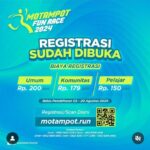 Event Bergengsi!! Klaborasi Kejari Kotamobagu Bersama KPU dan Bawaslu Bakal Gelar Motampot Fun Race 2024