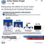 Mengklaim Hasil Survei, Lembaga Survei Poltracking Indonesia: Survei Pilwako Kotamobagu Adalah Hoax!