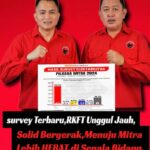 Elektabilitas Duet Pasangan RK FT Capai 50,1 Persen
