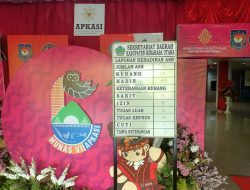 Papan Rekapitulasi Kehadiran, Bupati Joune Ganda: Kedisiplinan ASN Masuk Kerja