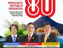 Pimpinan dan Anggota DPRD Kabupaten Minahasa Tenggara mengucapkan  Dirgahayu Republik Indonesia Ke 80