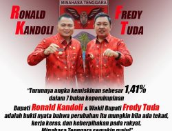 Turunkan Angka Kemiskinan 1,41 Persen,Pemerintah Kelurahan Wawali Apresiasi Duet Kepemimpinan Bupati Ronald Kandoli dan Wakil Bupati Fredy Tuda 