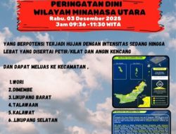 Peringatan Dini Cuaca Ekstrem di Minut, Bupati Joune Ganda Imbau Masyarakat Waspada