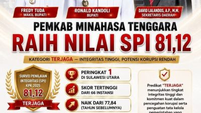 Pemkab Mitra Raih Nilai Integritas Tertinggi se-Sulawesi Utara,RK FT Beri Bukti Bukan Janji 