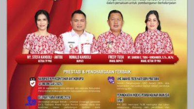Pemerintah Desa Buku Tengah Mengucapkan Selamat HUT Mitra Ke-19 Tahun 2026
