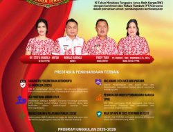 Anggota DPRD Minahasa Tenggara Arter Runturambi Ucapkan Selamat HUT Mitra ke – 19