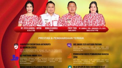 Anggota DPRD Minahasa Tenggara Arter Runturambi Ucapkan Selamat HUT Mitra ke – 19