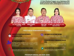 Seluruh Jajaran Satuan Polisi Pamong Praja Kabupaten Minahasa Tenggara Mengucapkan Selamat HUT Mitra Ke-19 Tahun 2026