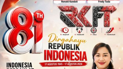 Kepala Dinas Sosial Kabupaten Minahasa Tenggara dr.Helni Ratuliu Mengucapkan Dirgahayu Kemerdekaan RI ke-81 Tahun