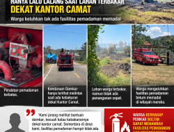Kendaraan Damkar Pemkab Boltim Hanya Lalu Lalang Saat Lahan Terbakar Dekat Kantor Camat, Warga Keluhkan Tak Ada Fasilitas Pemadaman Memadai