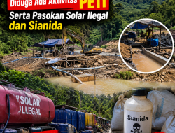 Gunung Boyaya di Lolayan Bolmong Jadi Sorotan, Diduga Ada Aktivitas PETI Serta Pasokan Solar Ilegal dan Sianida